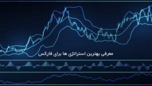 خبر ورزشی : استراتژی ۱۰۰ درصد فارکس [معرفی بهترین بروکر برای حساب سنتی]